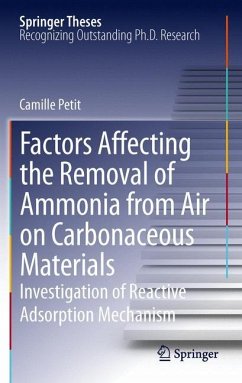 Factors Affecting the Removal of Ammonia from Air on Carbonaceous Materials - Petit, Camille