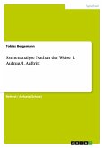 Szenenanalyse Nathan der Weise 1. Aufzug/1. Auftritt