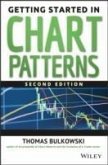 Getting Started in Chart Patterns (eBook, PDF)