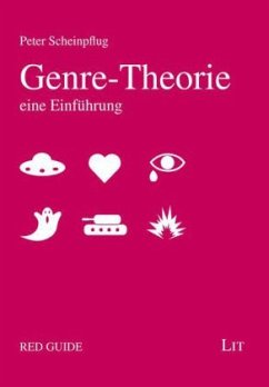 Genre-Theorie - Scheinpflug, Peter