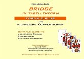 Bridge in Tabellenform Forum D Plus (eBook, PDF) Bridge in Tabellenform Forum D Plus (eBook, PDF)