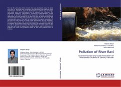 Pollution of River Ravi
