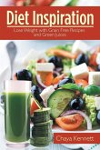 Diet Inspiration Diet Inspiration