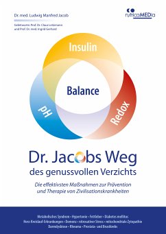 Dr. Jacobs Weg des genussvollen Verzichts: Die effektivsten Maßnahmen zur Prävention und Therapie von Zivilisationskrankheiten (eBook, ePUB) - Dr. med. Ludwig Manfred Jacob