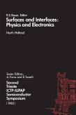 Surfaces and Interfaces: Physics and Electronics (eBook, PDF)