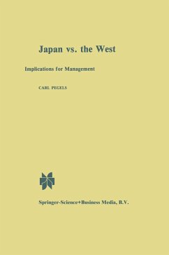 Japan vs. the West