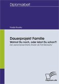 Dauerprojekt Familie: Wohnst Du noch, oder lebst Du schon?! (eBook, PDF)