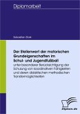 Der Stellenwert der motorischen Grundeigenschaften im Schul- und Jugendfußball unter besonderer Berücksichtigung der Schulung von koordinativen Fähigkeiten und deren didaktischen methodischen Transfermöglichkeiten (eBook, PDF)