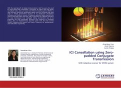 ICI Cancellation using Zero-padded Conjugate Transmission