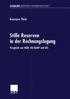 Stille Reserven in der Rechnungslegung