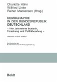 Demographie in der Bundesrepublik Deutschland
