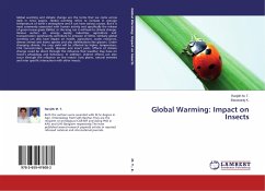 Global Warming: Impact on Insects