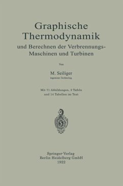 Graphische Thermodynamik und Berechnen der Verbrennungs-Maschinen und Turbinen