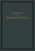 Rahmentafeln