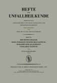 Der Meniscusschade