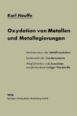 Oxydation von Metallen und Metallegierungen Oxydation von Metallen und Metallegierungen