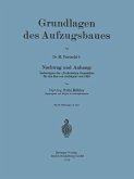 Grundlagen des Aufzugsbaues