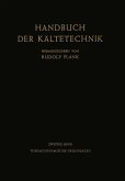 Thermodynamische Grundlagen Thermodynamische Grundlagen