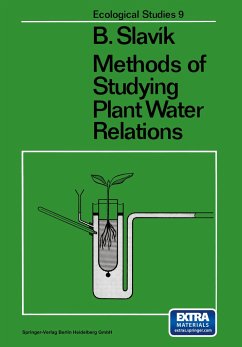 Methods of Studying Plant Water Relations - Slavik, B.