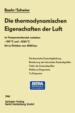 Die thermodynamischen Eigenschaften der Luft - Baehr, Hans Dieter;Schwier, Klaus