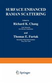 Surface Enhanced Raman Scattering Surface Enhanced Raman Scattering
