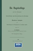 Die Hagelschläge und ihre Abhängigkeit von Oberfläche und Bewaldung des Bodens im Kanton Aargau Die Hagelschläge und ihre Abhängigkeit von Oberfläche und Bewaldung des Bodens im Kanton Aargau