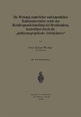 Die Wirkung natürlicher und künstlicher Kohlensäurebäder sowie der Hochfrequenzbehandlung bei Herzkranken, kontrolliert durch die "plethysmographische Arbeitskurve"