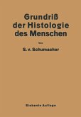 Grundriss der Histologie des Menschen