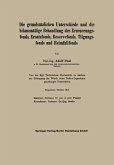 Die grundsätzlichen Unterschiede und die bilanzmäßige Behandlung des Erneuerungsfonds, Ersatzfonds, Reservefonds, Tilgungsfonds und Heimfallfonds Die grundsätzlichen Unterschiede und die bilanzmäßige Behandlung des Erneuerungsfonds, Ersatzfonds, Reservefonds, Tilgungsfonds und Heimfallfonds
