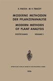 Moderne Methoden der Pflanzenanalyse / Modern Methods of Plant Analysis Moderne Methoden der Pflanzenanalyse / Modern Methods of Plant Analysis