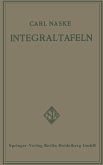 Integraltafeln