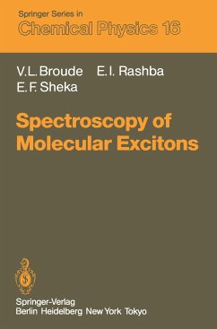 Spectroscopy of Molecular Excitons - Broude, Vladimir L.; Rashba, Emmanuel I.; Sheka, Elena F.