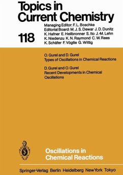 Oscillations in Chemical Reactions