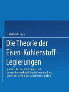 Die Theorie der Eisen-Kohlenstoff-Legierungen - Heyn, E.;Wetzel, Erich