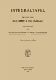 Bestimmte Integrale Bestimmte Integrale