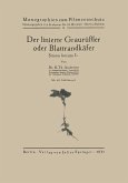 Der linierte Graurüßler oder Blattrandkäfer Der linierte Graurüßler oder Blattrandkäfer