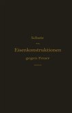 Schutz von Eisenkonstruktionen gegen Feuer