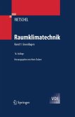 Raumklimatechnik Raumklimatechnik