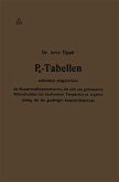 PH-Tabellen enthaltend ausgerechnet die Wasserstoffexponentwerte, die sich aus gemessenen Millivoltzahlen bei bestimmten Temperaturen ergeben
