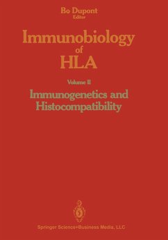 Immunobiology of HLA - Dupont, Bo