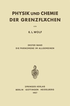 Physik und Chemie der Grenzflächen