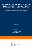 Effect of Heavy Metal Pollution on Plants Effect of Heavy Metal Pollution on Plants