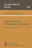 Canonical Gravity: From Classical to Quantum