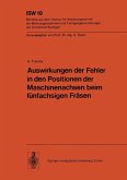 Auswirkungen der Fehler in den Positionen der Maschinenachsen beim fünfachsigen Fräsen