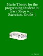 Music Theory for the Progressing... - Bild 1