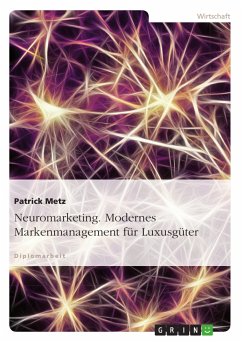 Modernes Markenmanagement für Luxusgüter aus Sicht des Neuromarketings (eBook, ePUB)
