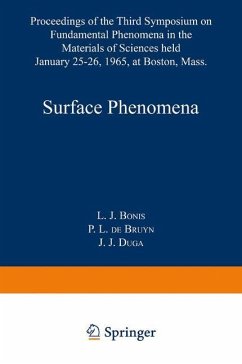 Surface Phenomena