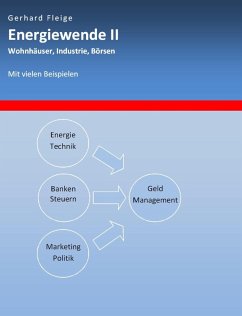 Energiewende II (eBook, ePUB) - Fleige, Gerhard