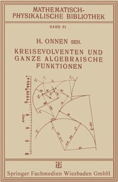 Kreisevolventen und Ganze Algebraische Funktionen - Onnen, H.