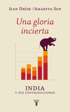 Una gloria incierta: India y sus contradicciones